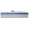 Batteria Acer Aspire One A110 A150 D150 D210 ZG5 - 4400mAh