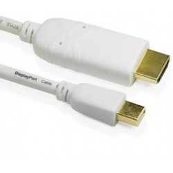 Cavo mini display port to HDMI 1m M/M