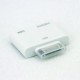 HDMI adapter iphone/ipad toTV vedios and photos