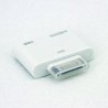 HDMI adapter iphone/ipad toTV vedios and photos