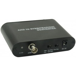 Convertitore da AHD 1.3 a HDMI/VGA/BNC  (video composito)
